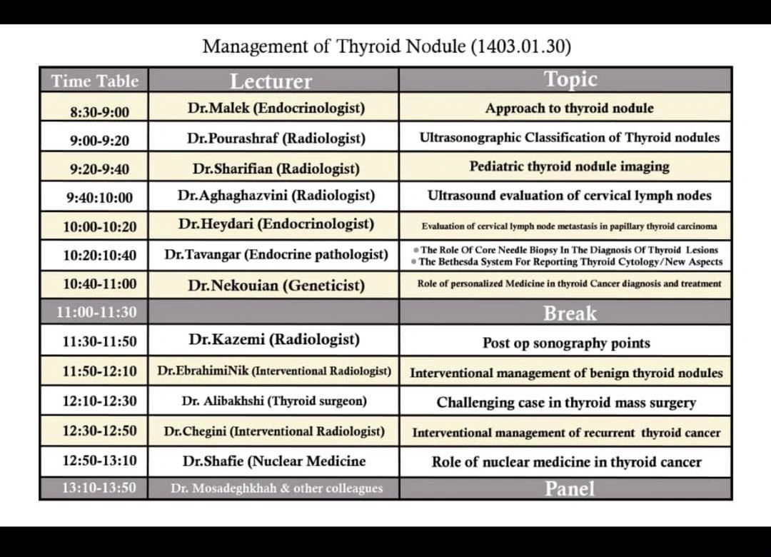 برنامه زمانبندی کنفرانس ندول تیروئید